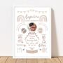 Personalised New Baby Photo Print Birth Keepsake For Nursery Decor, thumbnail 3 of 10