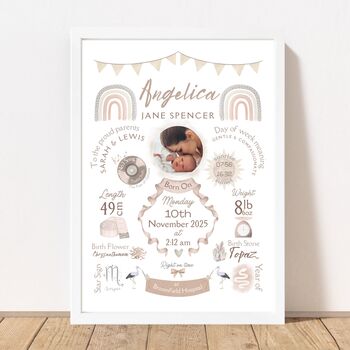 Personalised New Baby Photo Print Birth Keepsake For Nursery Decor, 3 of 10