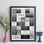 Personalised 30th Birthday Print Music 1994 Year Gift, thumbnail 12 of 12