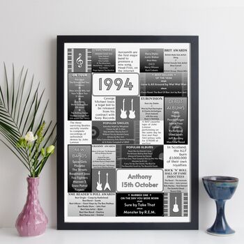 Personalised 30th Birthday Print Music 1994 Year Gift, 12 of 12