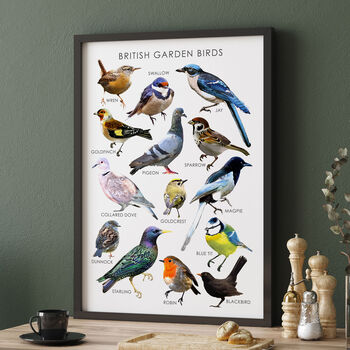 Personalised British Garden Birds Artwork, 5 of 7