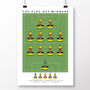 Watford Fc 2006 Play Off Winners Poster, thumbnail 2 of 8