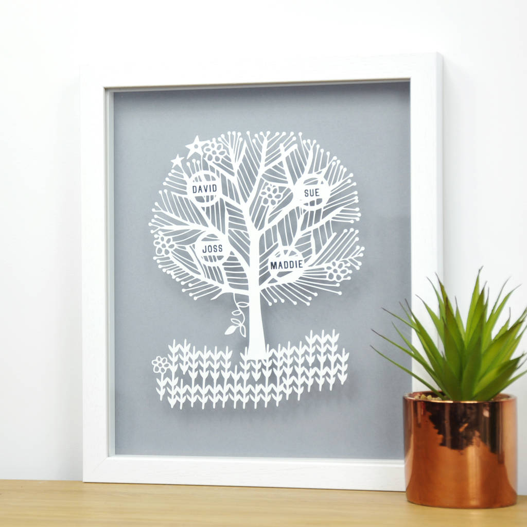 Personalised Family Tree Gift
