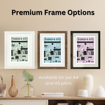 1976 Personalised 50th Golden Anniversary Photo Poster With Photo, 5 of 11