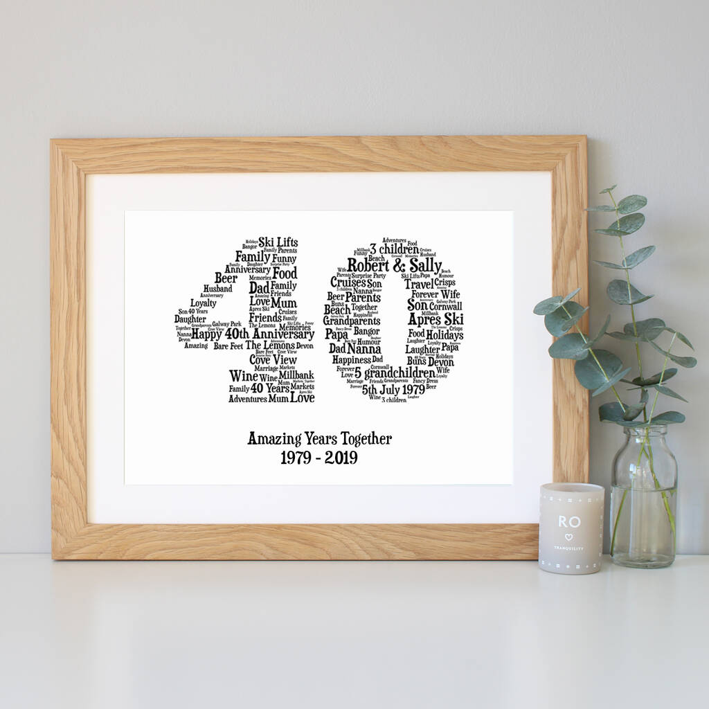 Personalised 40th Anniversary Gift By Hope and Love ...