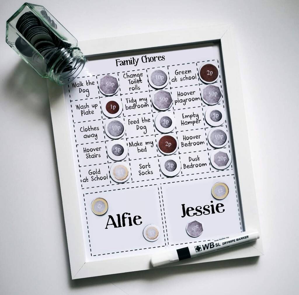 Personalised Pocket Money Chart With Coins By OliHarri Creations