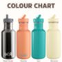 500ml Tough Stainless Steel Lightweight Bottle, thumbnail 2 of 6