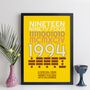 Personalised 30th Birthday 1994 Print With Message Gift, thumbnail 4 of 10