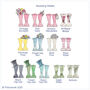 Personalised Welly Boot Wedding Menu, thumbnail 4 of 6