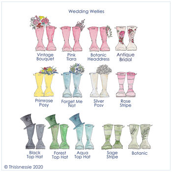 Personalised Welly Boot Wedding Menu, 4 of 6