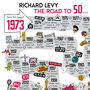 50th Birthday Personalised Print ‘Road To 50’, thumbnail 8 of 11