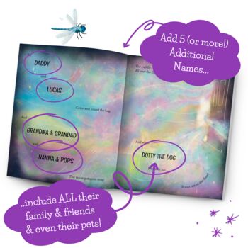 'The Longest Cuddle In The World' Personalised Daddy And Child Storybook, 4 of 12