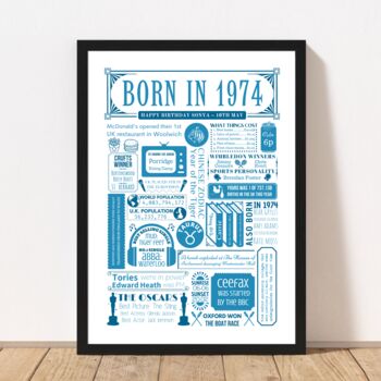 Born In 1974 Personalised 50th Birthday Fact Poster, 3 of 8