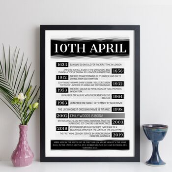 Personalised 21st Birthday Print Day You Were Born 2003, 12 of 12