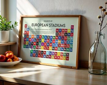 Periodic Table Of European Football Stadiums Art Print, 4 of 11