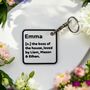 Personalised Mother’s Day Dictionary Definition Keyring, thumbnail 3 of 4