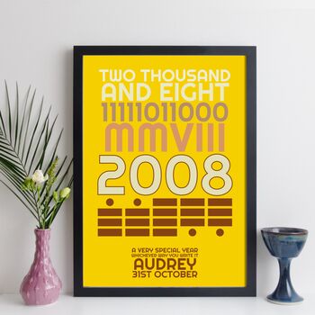 Personalised 16th Birthday 2008 Print With Message Gift, 3 of 10