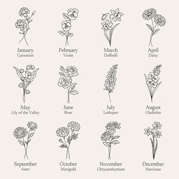 Birth Flower Mother's Day Bookmark, 3 of 3