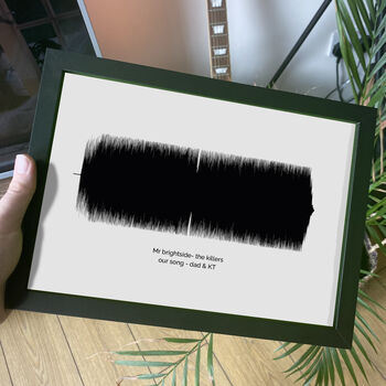 Gallery Wall Personalised Sound Wave Print, 4 of 10