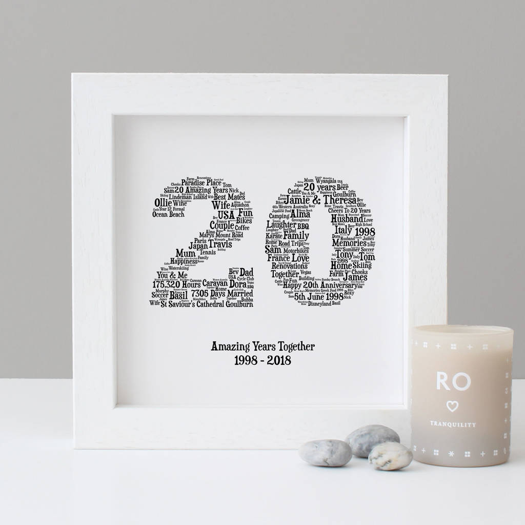 personalised anniversary gift print by hope and love ...