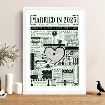 Married In 2025 Map Print, Personalised 1st Paper Wedding Anniversary Gift, 4 of 12