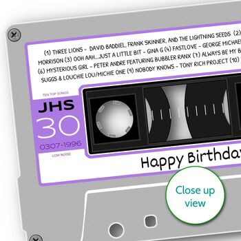 30th Birthday Print Songs On The Day You Were Born 1996, 4 of 12