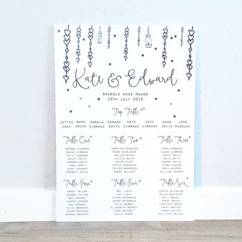 Enchanted Woodland Table Plan, 2 of 4