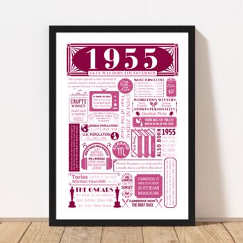 1955 Personalised 70th Birthday Fact Poster, 5 of 10