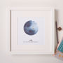 Personalised Star Sign Constellation Foil Print, thumbnail 2 of 5