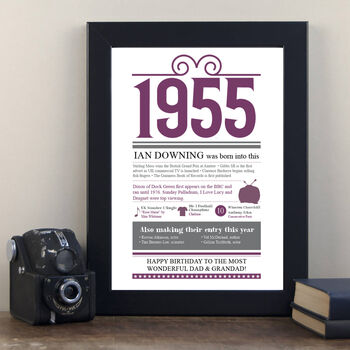 Personalised 70th Birthday Gift Print Life In 1955, 2 of 9