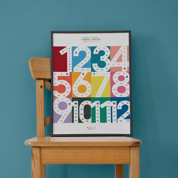 Times Table Skip Counting A3 Print Bright, 3 of 3