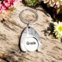Actual Photo Trolley Token Keyring, Shiny Silver Alloy, thumbnail 5 of 6