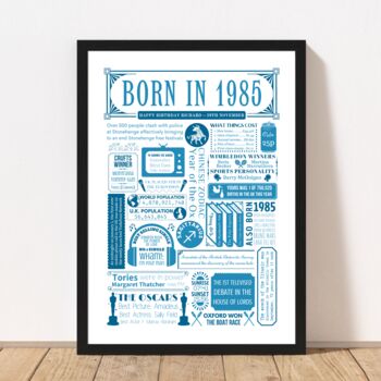 Born In 1985 Personalised 40th Birthday Fact Poster, 7 of 9