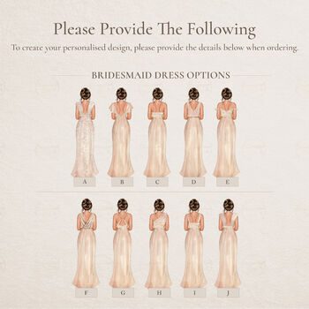 To My Sister Wedding Day Personalised Print, 7 of 8