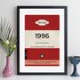 Personalised 30th Birthday Print 1996 Book Cover Gift, thumbnail 3 of 12