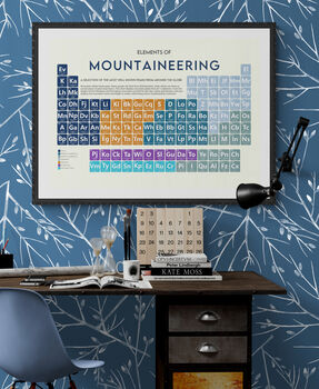 World Mountains Periodic Table Art Print, 7 of 9