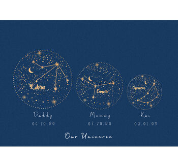 Personalised 'Our Universe' Family Constellation Print, 4 of 6