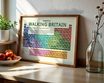 Walking Britain Periodic Table Art Print, 9 of 12