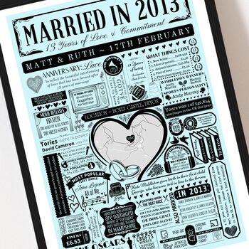 Married In 2013 Map Print, Personalised 13th Lace Anniversary Gift, 5 of 12