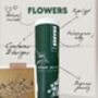 Shaded Flower Pointillism Diy Art Kit Set Of Two, thumbnail 1 of 6