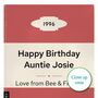 Personalised 30th Birthday Print 1996 Book Cover Gift, thumbnail 5 of 12