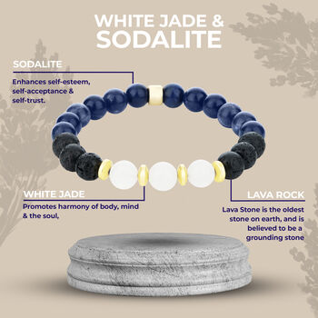 Sodalite Lava Stone Aromatherapy Bracelet Gift Set, 6 of 6