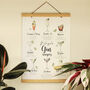 My Signature Cocktail Personalised Print, thumbnail 3 of 12
