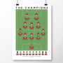 Wrexham The Champions 2022/23 Poster, thumbnail 2 of 7