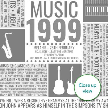 Personalised 25th Birthday Print Year 1999 Music Gift, 8 of 9