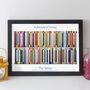 Personalised Decade Of Music Print Gift For Him Or Her, thumbnail 12 of 12