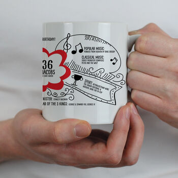 90th Birthday Gift Mug Personalised For 1935, 11 of 12