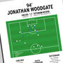Jonathan Woodgate Goal Carling Cup Final 2008 Tottenham Print, thumbnail 2 of 2