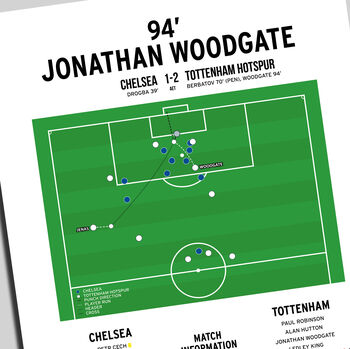 Jonathan Woodgate Goal Carling Cup Final 2008 Tottenham Print, 2 of 2