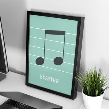 Eighth Note Print | Music Theory Poster, 9 of 11